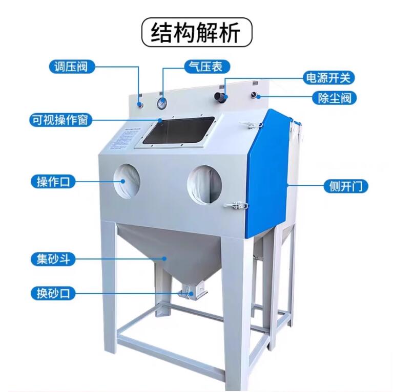 CologneSandblasting machine